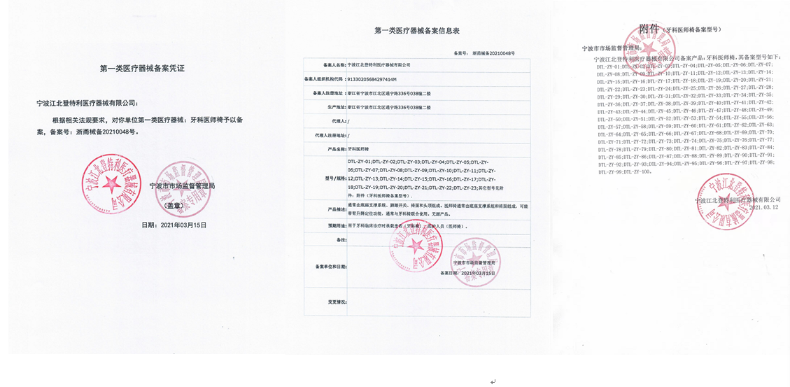 Class I Medical Device Filings
