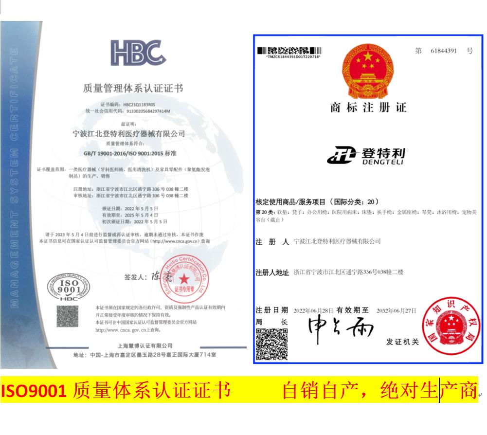 ISO 9001:2015
